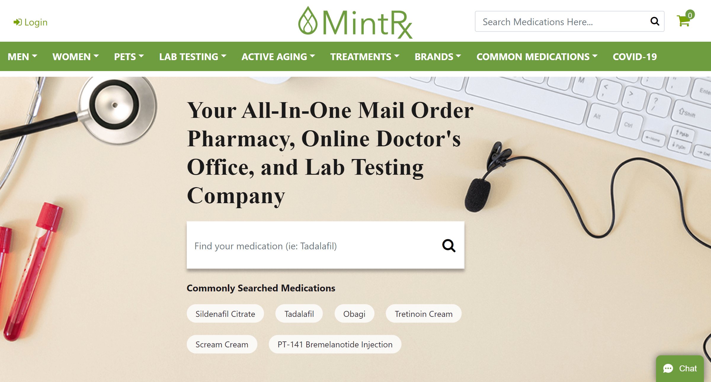 MintRx Pharmacy on ReadSomeReviews