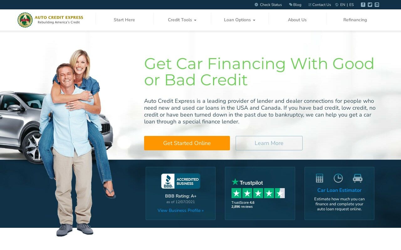 Auto Credit Express® on ReadSomeReviews