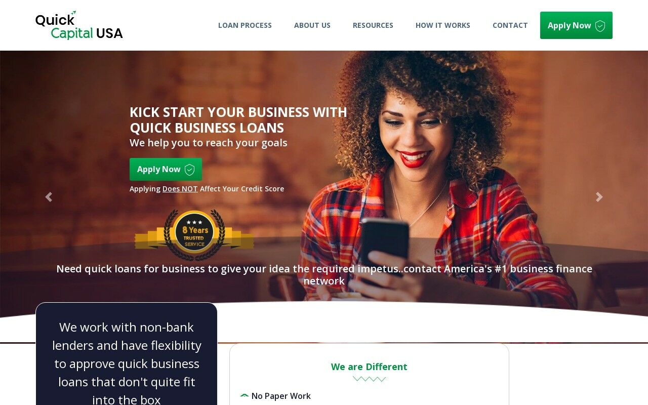 Quick Business Loans on ReadSomeReviews